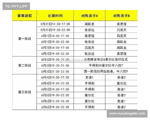 九球最高的赛事有哪些 九球最高的赛事有哪些
