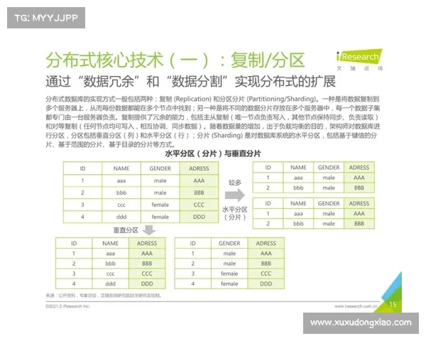 最新一届欧洲杯足球赛事详细战报及相关数据分析完整总结报告 最新一届欧洲杯足球赛事详细战报及相关数据分析完整总结报告